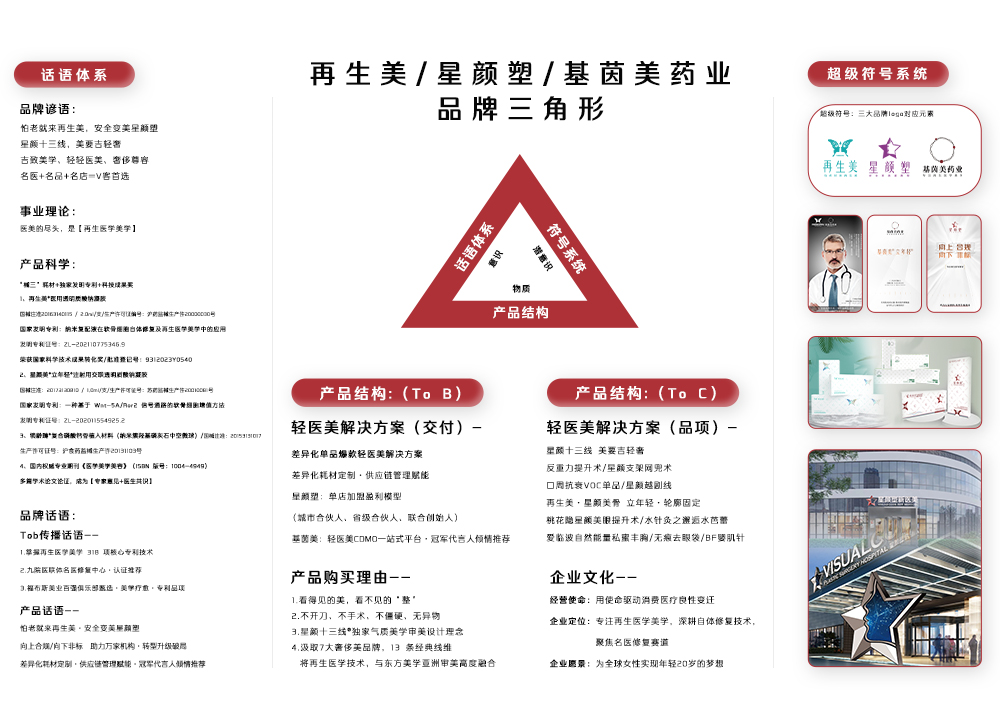 再生美荣登福布斯中国美业百强，开启美业新篇