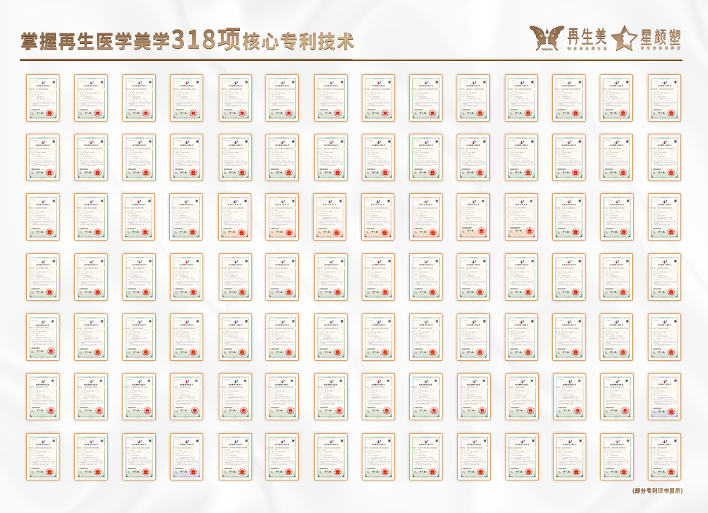 掌握再生医学美学318项核心专利技术篇